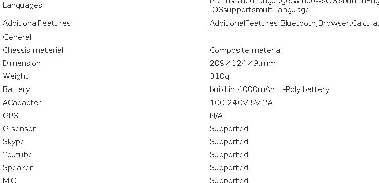 8 Inch 8GB DDR3 RAM 128GB ROM T10 Onda Windows 10 Tablet PC Z8350 CPU 1.33GHz 1280 X 800 IPS Screen WIFI Quad Core Dual Cameras