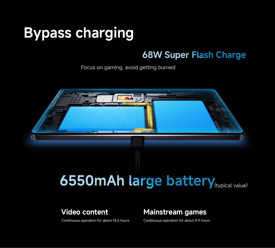 Original Lenovo Legion Y700 2025 Snapdragon 8 Gen 3 6550mAh Battery 8.8" 165Hz 500 Nits LCD Screen Gaming Tablet 256GB/512GB