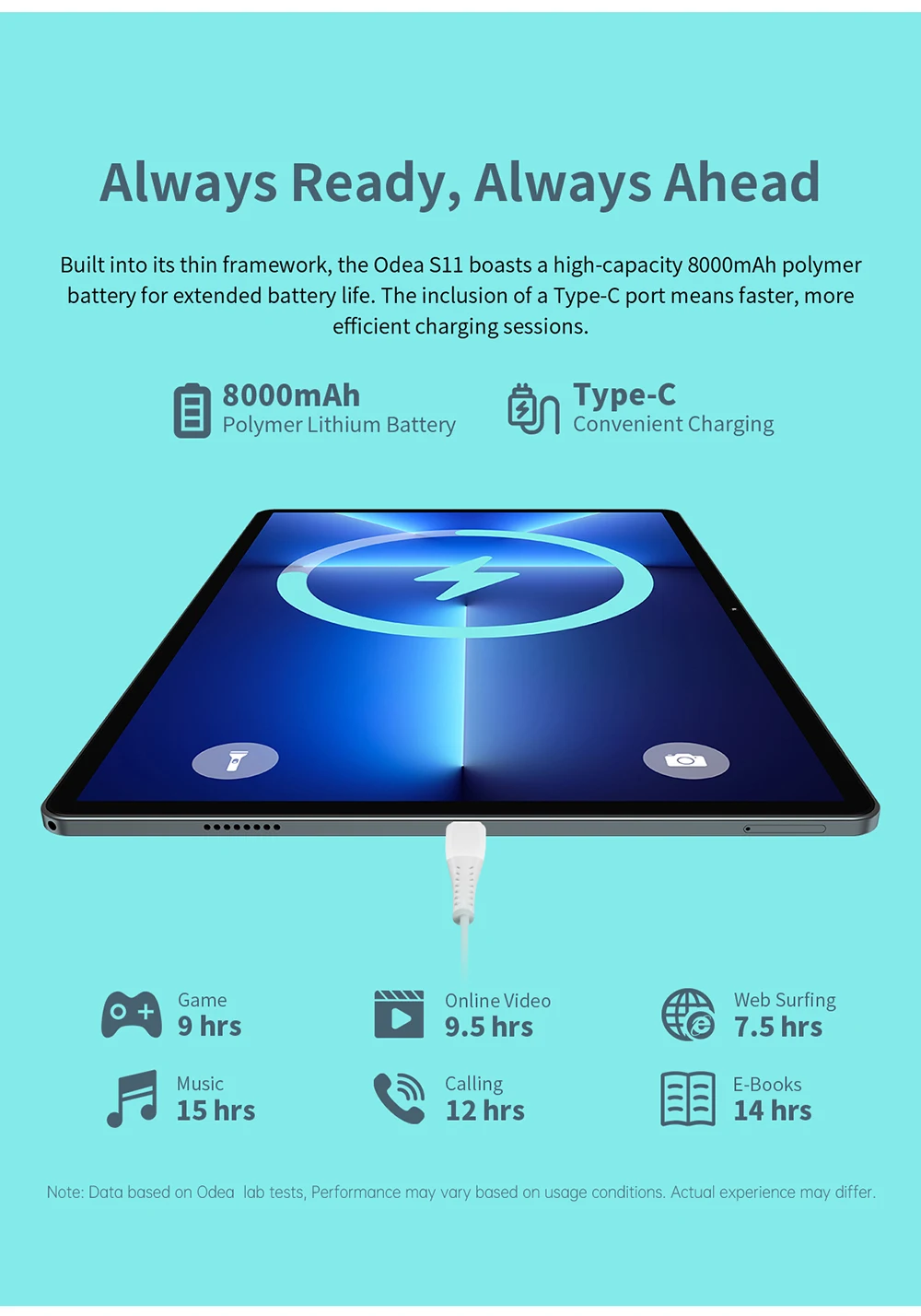 Teclast ODEA S11, 11 inches TDDI, (6GB+10GB)16GB RAM, 256GB ROM, Android 14 Tablet, 1920x1200 IPS, 8 cores, T606, Mali-G57, 4G LTE, Wifi, GPS, 2 SIM slots + 1 TF card slot, Widevine L1 for Netflix, 8000mAh