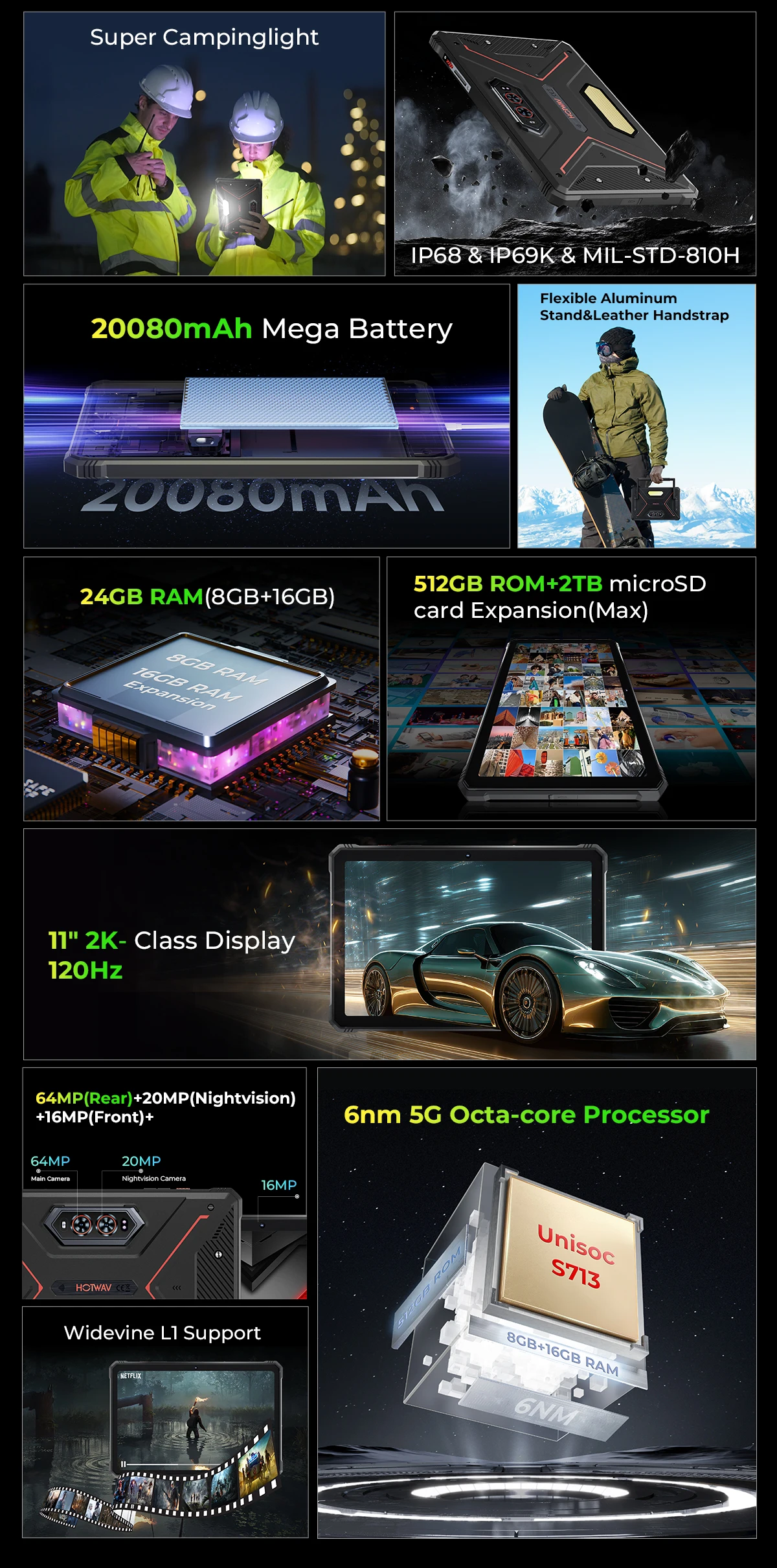 HOTWAV R9 Ultra 5G Rugged Tablet 20080mAh Massive Battery Android 15 Pad 11'' FHD+ 2K 8GB 512GB Tablet PC With Stylus Pen