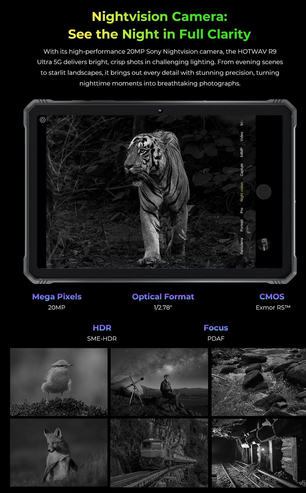 HOTWAV R9 Ultra 5G Rugged Tablet 20080mAh Massive Battery Android 15 Pad 11'' FHD+ 2K 8GB 512GB Tablet PC With Stylus Pen