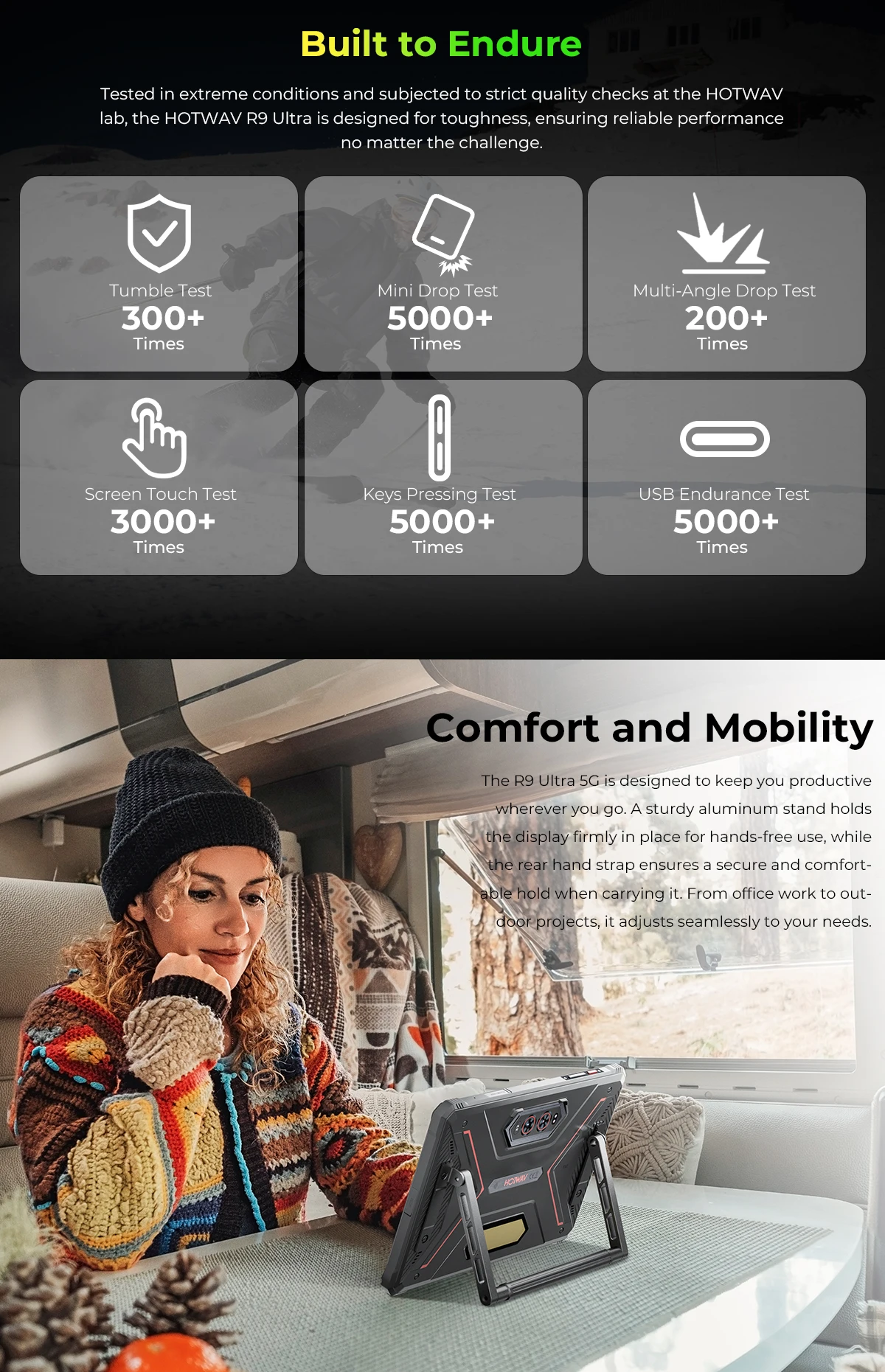 HOTWAV R9 Ultra 5G Rugged Tablet 20080mAh Massive Battery Android 15 Pad 11'' FHD+ 2K 8GB 512GB Tablet PC With Stylus Pen