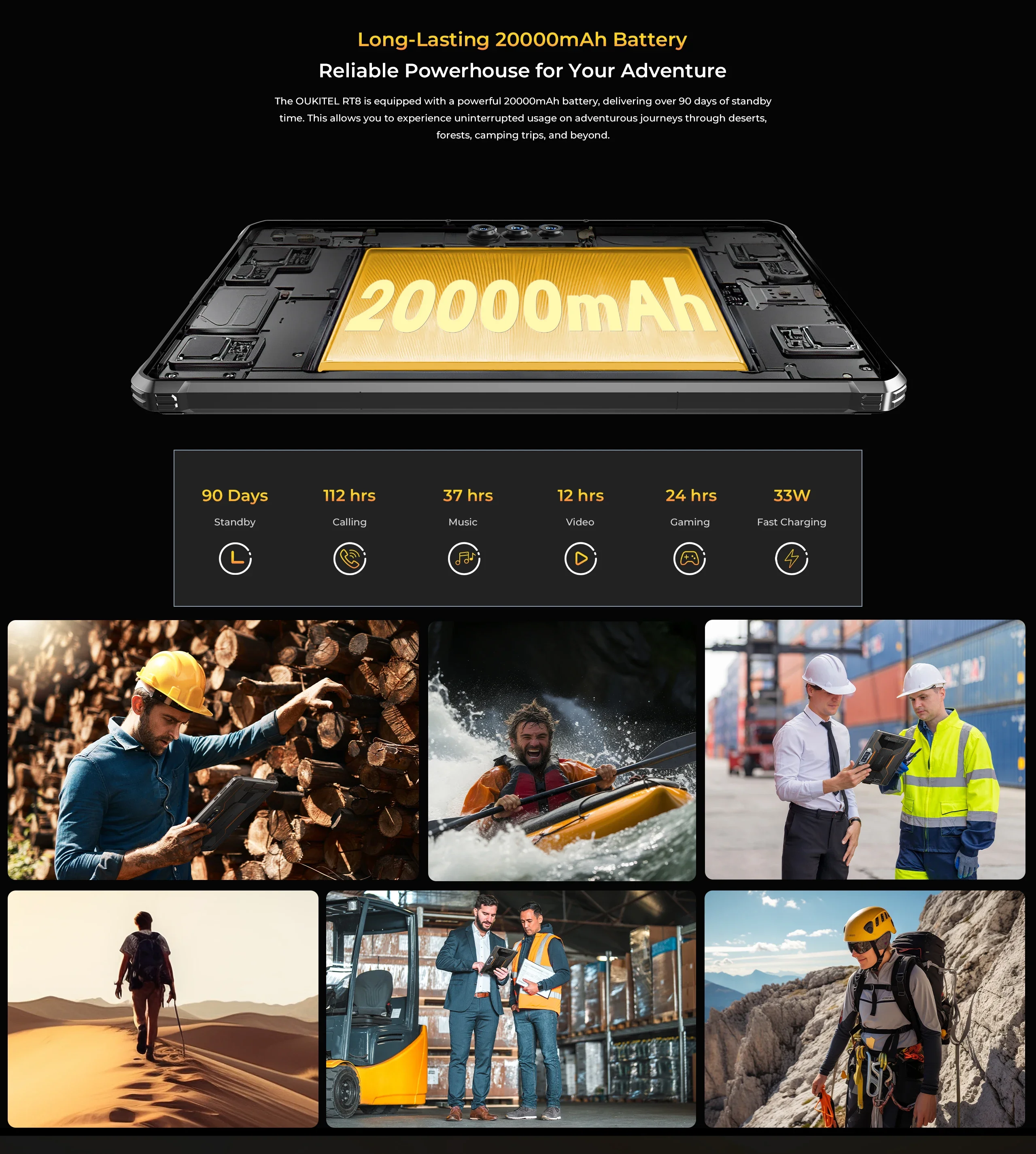 Oukitel RT8 Rugged Tablet 20000mAh 33W, 11" FHD+ Display 6GB+256GB Helio G99 48MP Camera, NFC Tablets PC with Stand, Android 15