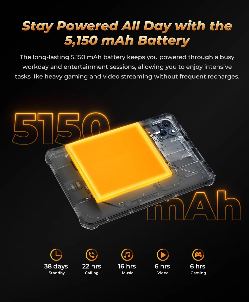 Oukitel RT3 PRO 5150mAh Battery 16GB+128GB 8"HD Display 13.9mm Ultra-Slim Profile IP68 &IP69K & MIL-STD-810H