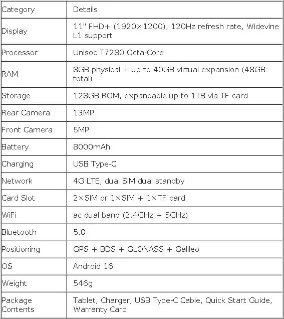 Teclast T50 Plus 11" 120Hz FHD UNISOC T620 Max. 48GB RAM 128GB ROM Android 16 Tablet 8000mAh 4G LTE Dual SIM GPS Tablets PC