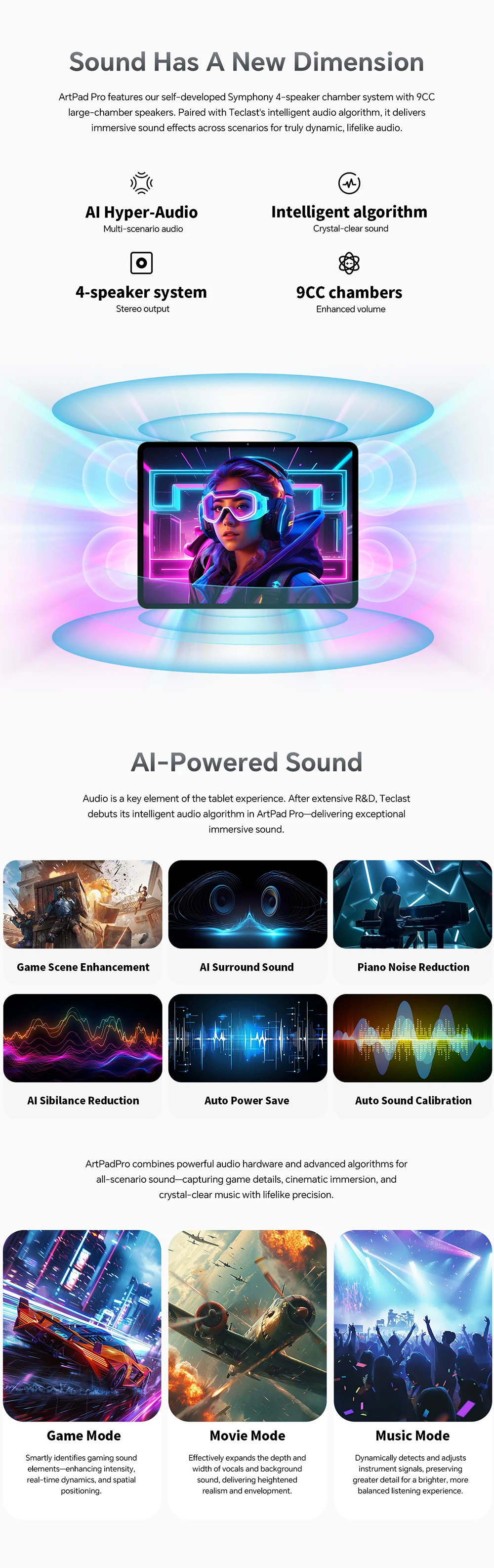 Teclast ArtPad Pro 12.7" 2.2K Display 8GB(+12G) 256GB MediaTek Helio G99 10000mAh 30W Android 15 Tablet PC 4G LTE Global Version