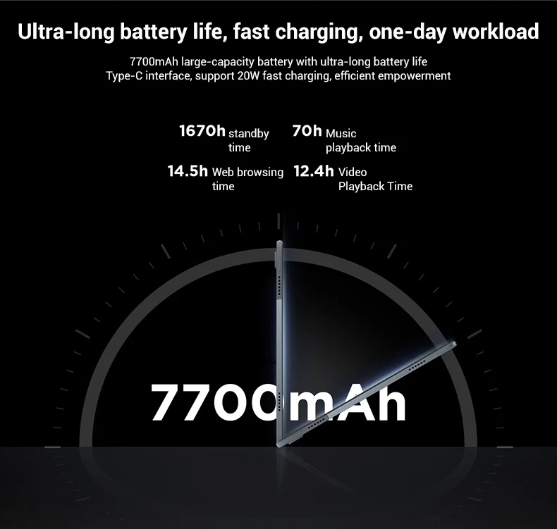 Global ROM Lenovo Tab M11 K10 11" 90Hz Display Android 13 L1 MediaTek Helio G88 8GB/128GB 7040mAh Battery Wifi Tablet 2025