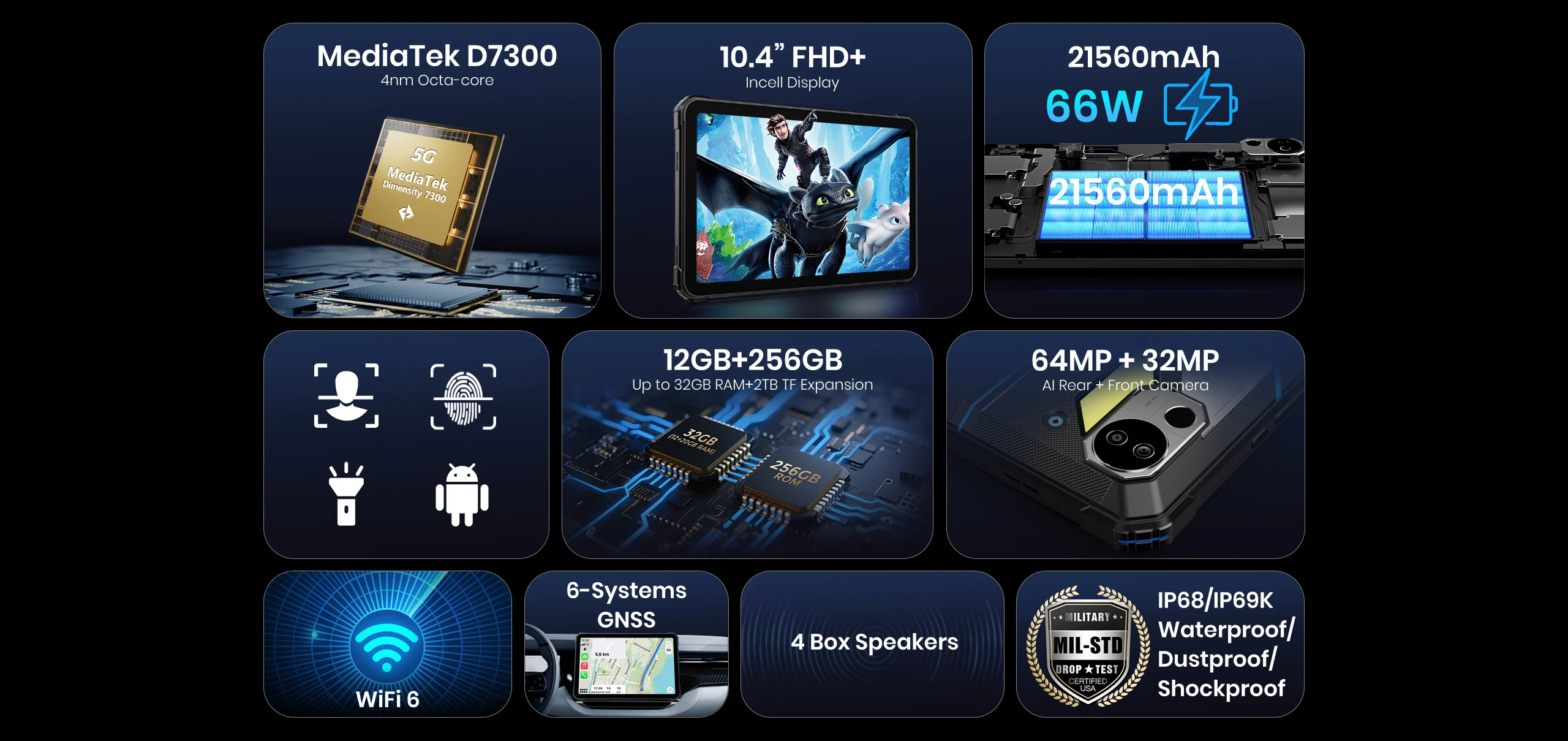 [World Premiere] FOSSiBOT DT3 Rugged Tablet 5G MTK7300,32G(12+20)+256G ROM,Android 15 21560mAh Battery,32+64MP Cam,FaceID,NFC