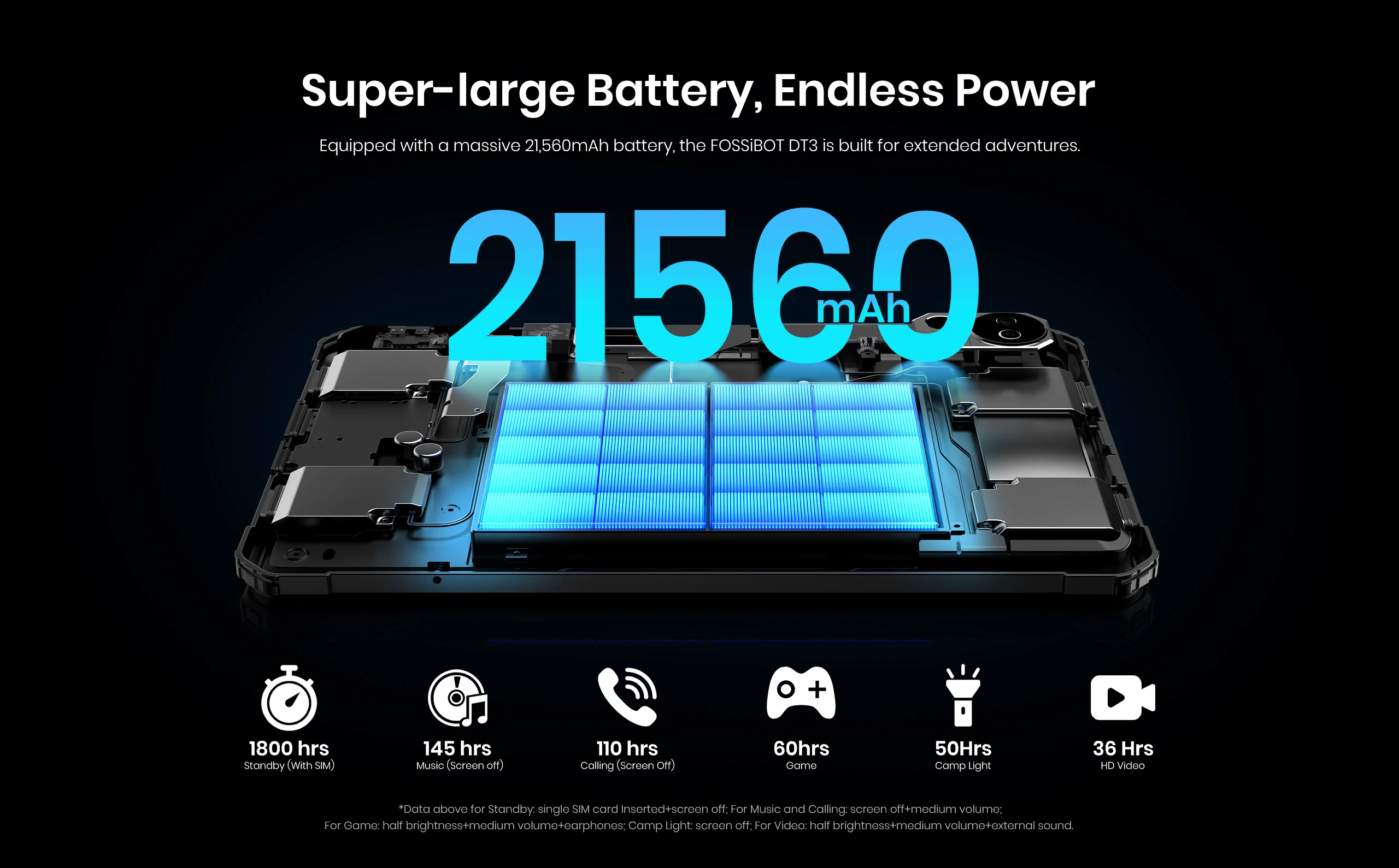 [World Premiere] FOSSiBOT DT3 Rugged Tablet 5G MTK7300,32G(12+20)+256G ROM,Android 15 21560mAh Battery,32+64MP Cam,FaceID,NFC