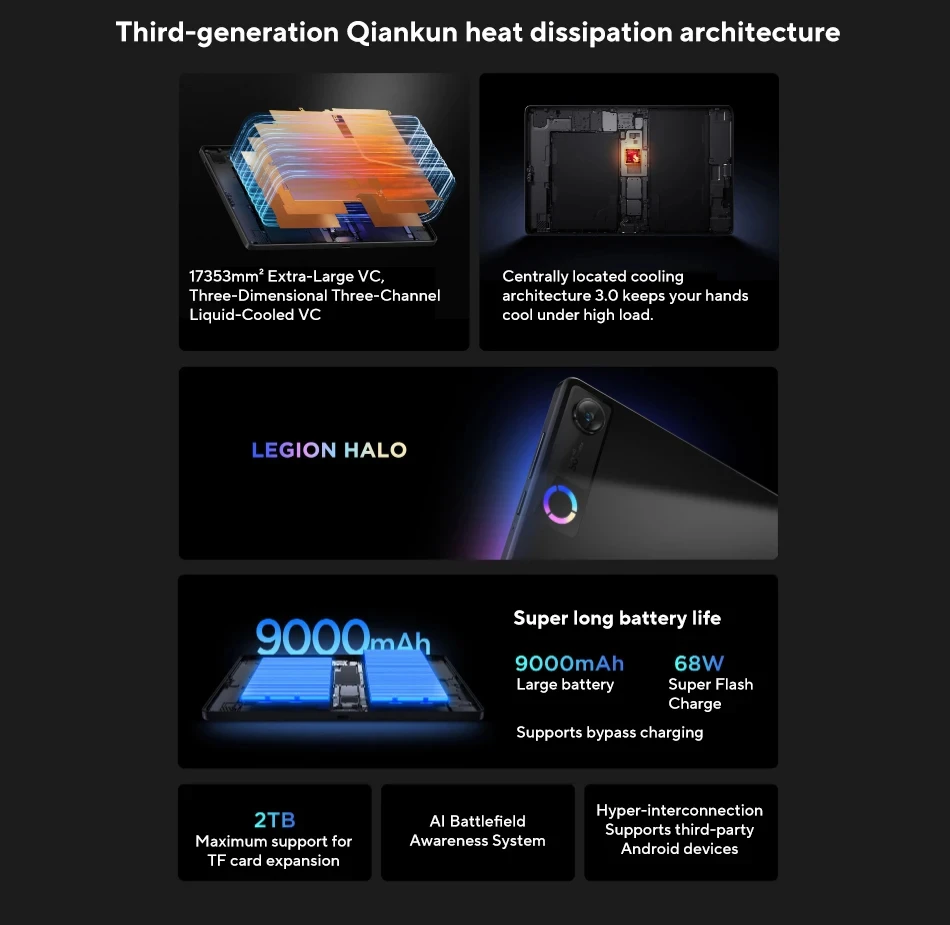 Lenovo Legion Y700 2026 5th Gen Gaming Tablet PC 8.8'' TB323FU Qualcomm Snapdragon 8 Elite Gen 5 165Hz Display 9000mAh Battery