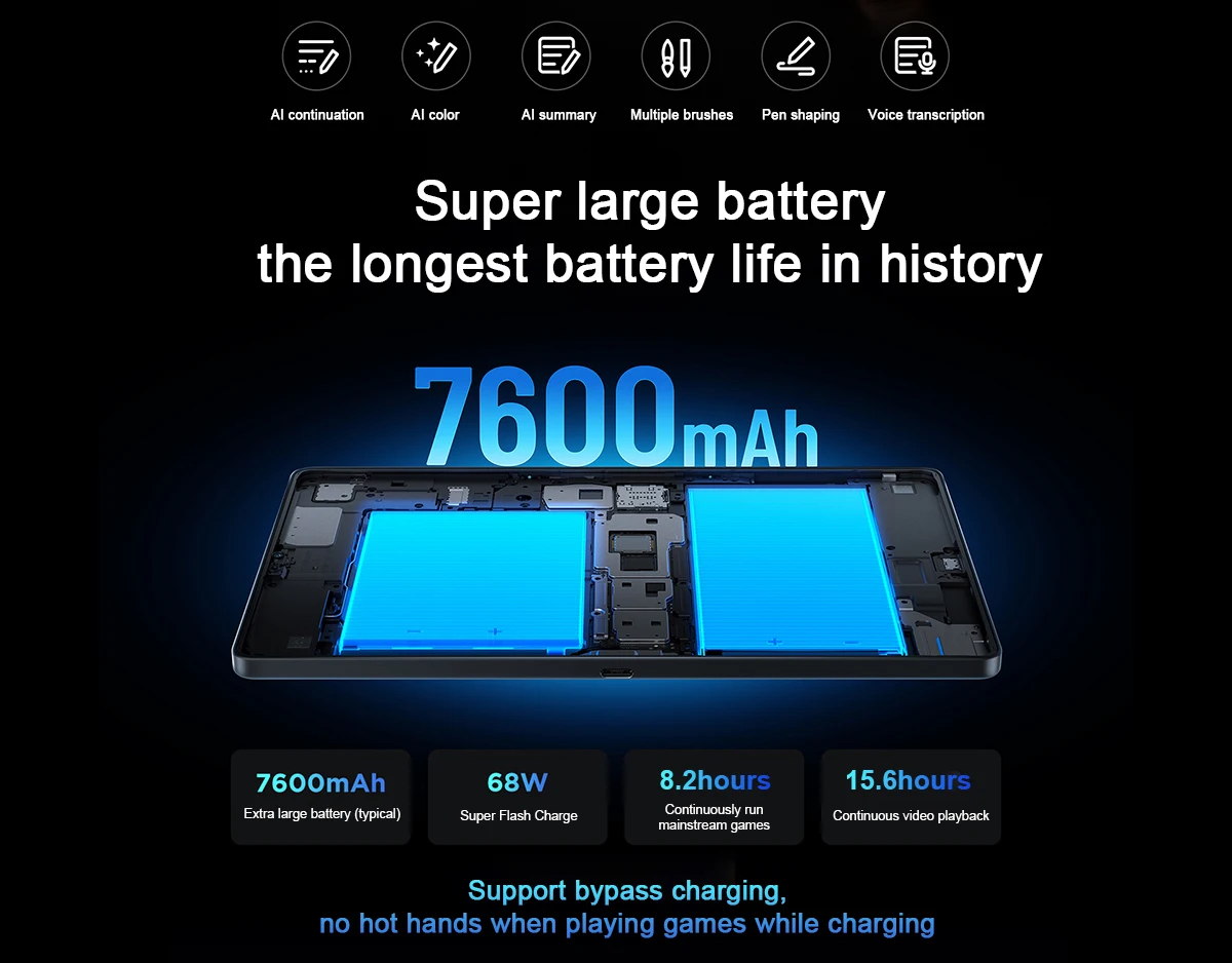 2025 New Lenovo LEGION Y700 4th Gen Gaming Tablet Snapdragon 8 Elite 256GB 512GB 8.8" 3040x1904 165Hz Screen 7600mAh Android Tab