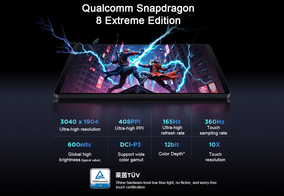 2025 New Lenovo LEGION Y700 4th Gen Gaming Tablet Snapdragon 8 Elite 256GB 512GB 8.8" 3040x1904 165Hz Screen 7600mAh Android Tab