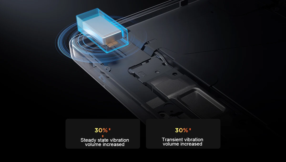 2025 New Lenovo LEGION Y700 4th Gen Gaming Tablet Snapdragon 8 Elite 256GB 512GB 8.8" 3040x1904 165Hz Screen 7600mAh Android Tab