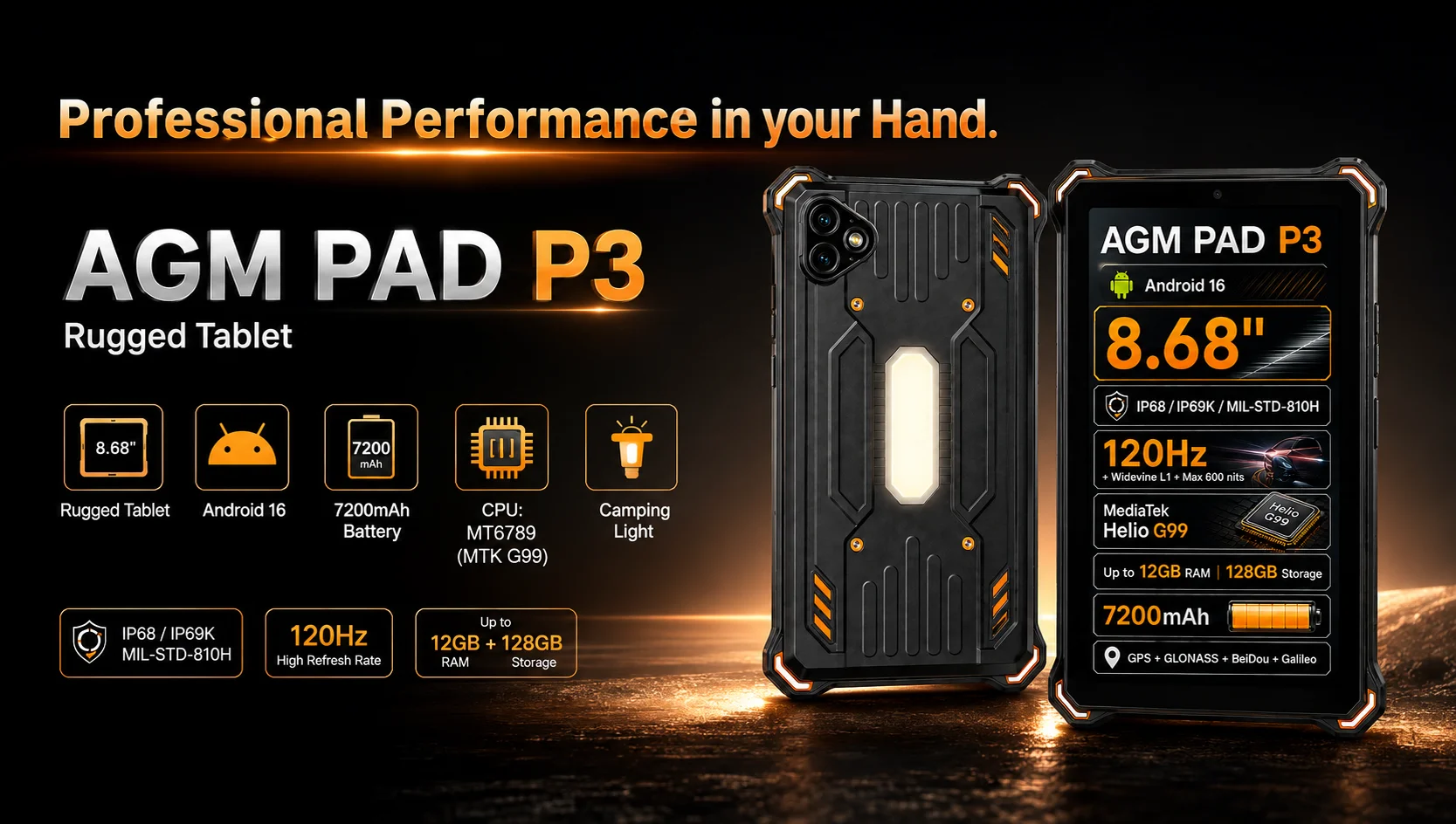 AGM PAD T1 Tablet 10.95 inch 1200*1920 FHD+ Screen 8(4+4)GB RAM 128GB ROM 4G LTE Android 14 Unisoc T606 Tablets Widevine L1