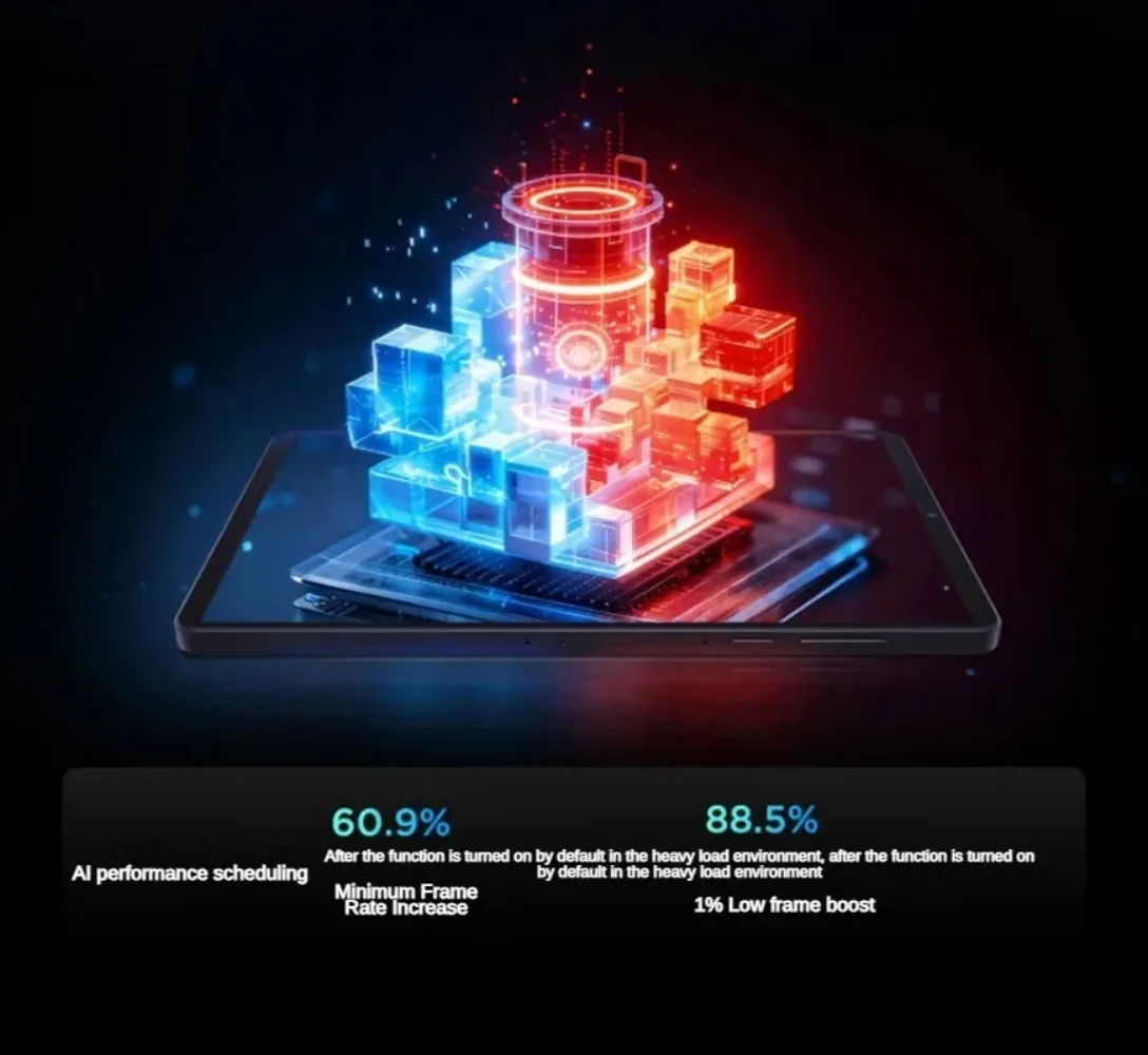 Original Lenovo Legion Y700 5th Gen TB323FU Gaming Tablet Snapdragon 8 Elite Gen5 8.8‘’ 3K 165Hz Display 9000mAh Android Pad PC