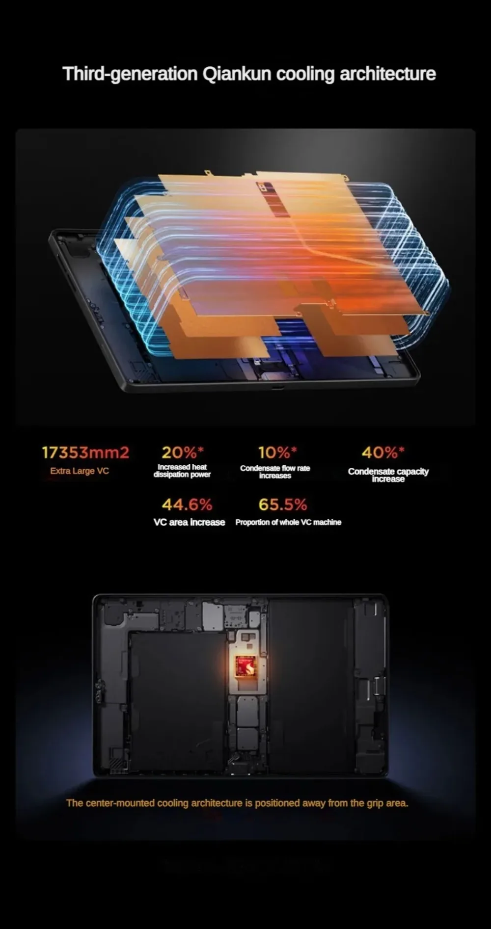 Original Lenovo Legion Y700 5th Gen TB323FU Gaming Tablet Snapdragon 8 Elite Gen5 8.8‘’ 3K 165Hz Display 9000mAh Android Pad PC