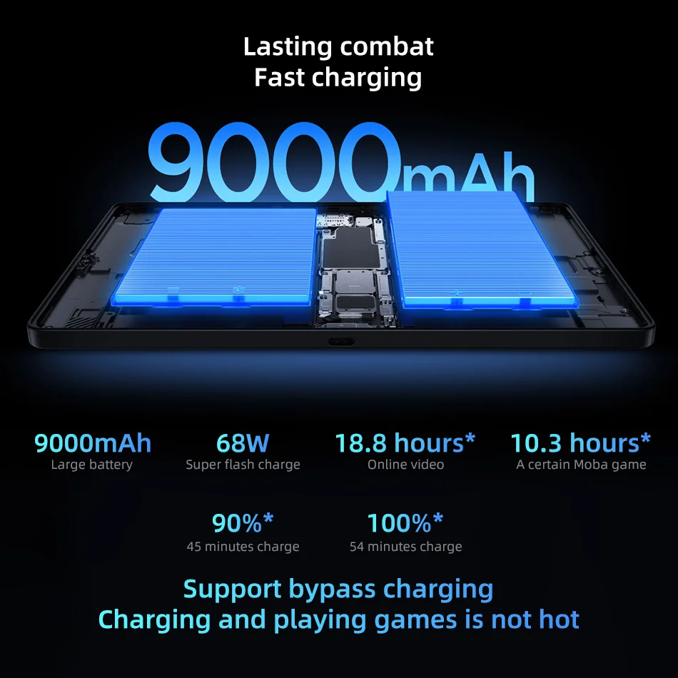 Lenovo Legion Y700 5th Gen 256GB 512GB ROM Snapdragon 8 Elite Gen 5 TB323FU Wifi 8.8'' 165Hz Display 9000mAh Battery Android Tab
