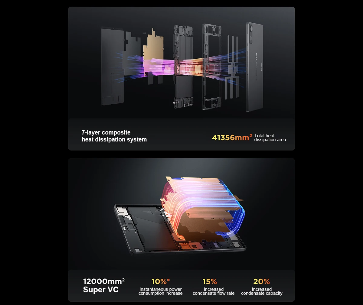 Lenovo Legion Y700 4th Gaming Tablet Original CN Version Snapdragon 8 Elite 8.8-inch 3K 165Hz Display 7600mAh Android 15 Pad PC