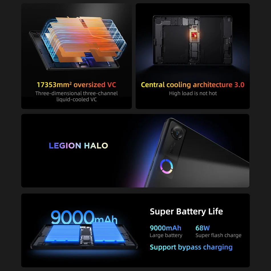 Lenovo Y700 5th Gen TB323FU 256GB 512GB Tablets 8.8'' 165Hz Screen 50MP Camera 9000mAh Battery Qualcomm Snapdragon 8 Elite Gen5