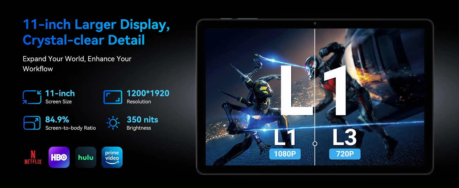 KINGRID T90 Wifi 11" 1080P Tablet PC 24GB (8+16) RAM 128GB ROM 5G WiFi 8000mAh Android 15 Gaming Tablet