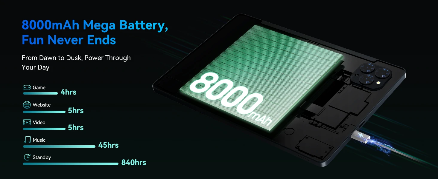 KINGRID T90 Wifi 11" 1080P Tablet PC 24GB (8+16) RAM 128GB ROM 5G WiFi 8000mAh Android 15 Gaming Tablet