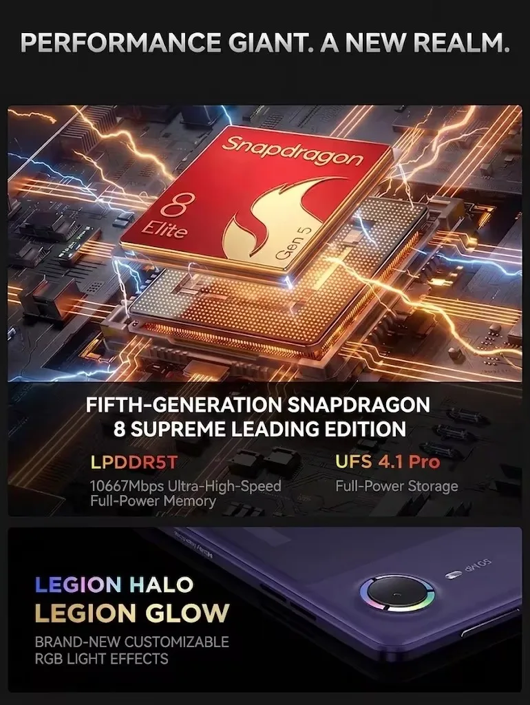 Lenovo Legion Y700 Ultimate Tablet 8.4" OLED 165Hz 2560x1600 4000nits Snapdragon 8 Elite Gen 5 7470mAh 68W 5G ESIM Gaming Pad