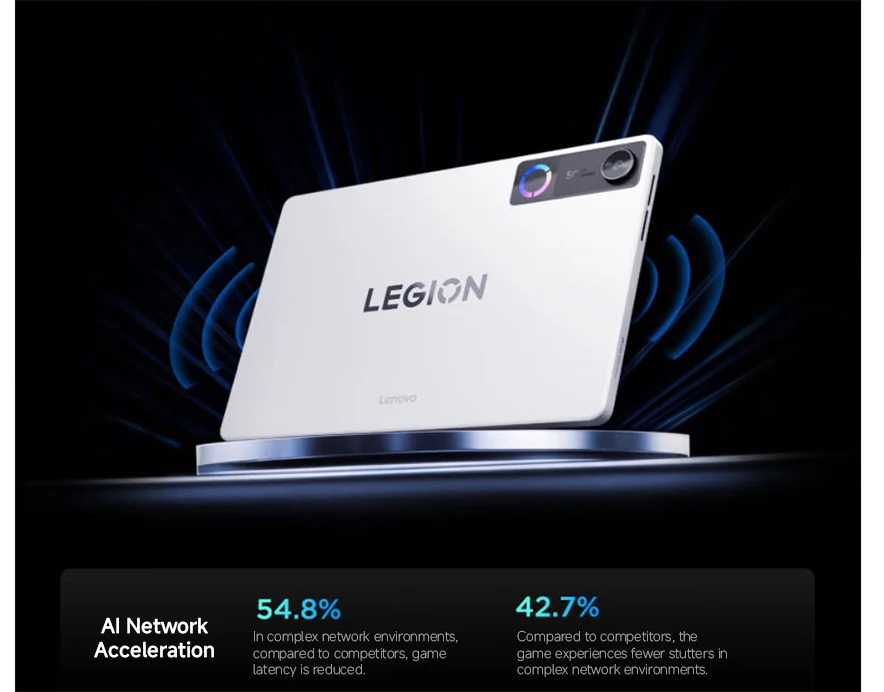 Global ROM Lenovo Legion Y700 5th Gen Gaming Tablet 2026 8.8" 165Hz Display 256GB 512GB ROM Snapdragon 8 Elite Gen 5 9000mAh PC