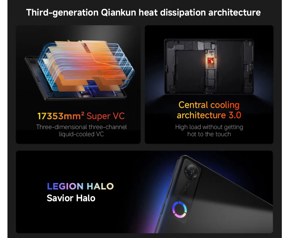 Global ROM Lenovo Legion Y700 5th Gen Gaming Tablet 2026 8.8" 165Hz Display 256GB 512GB ROM Snapdragon 8 Elite Gen 5 9000mAh PC