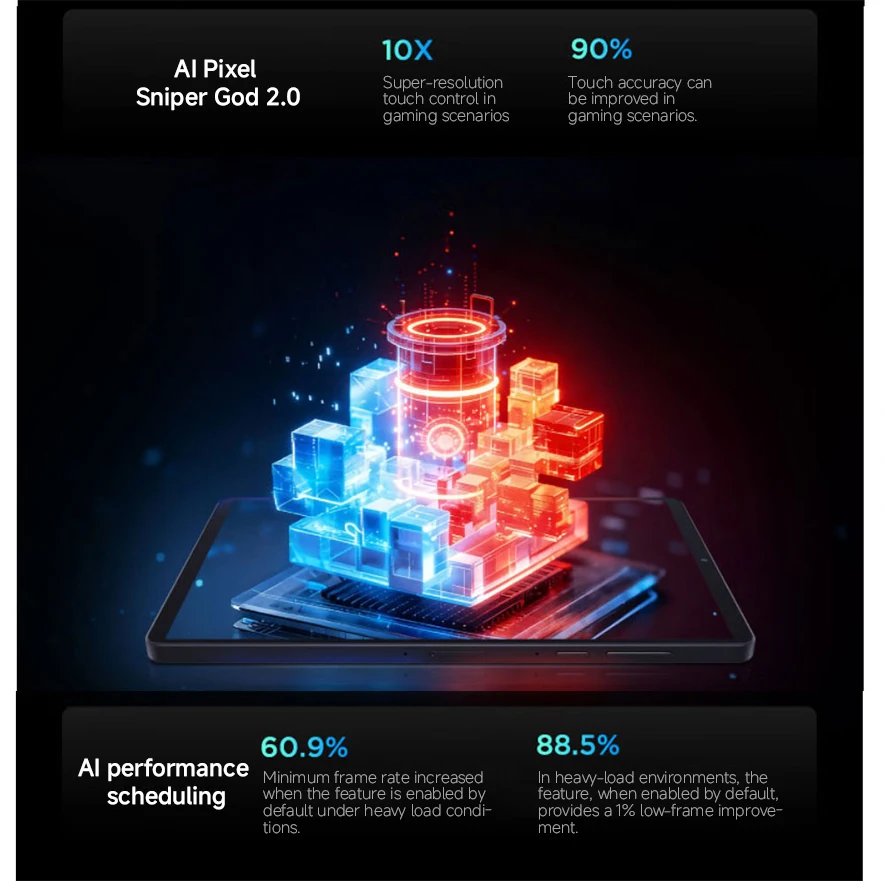 Global ROM Lenovo Legion Y700 5th Gen Gaming Tablet 2026 8.8" 165Hz Display 256GB 512GB ROM Snapdragon 8 Elite Gen 5 9000mAh PC