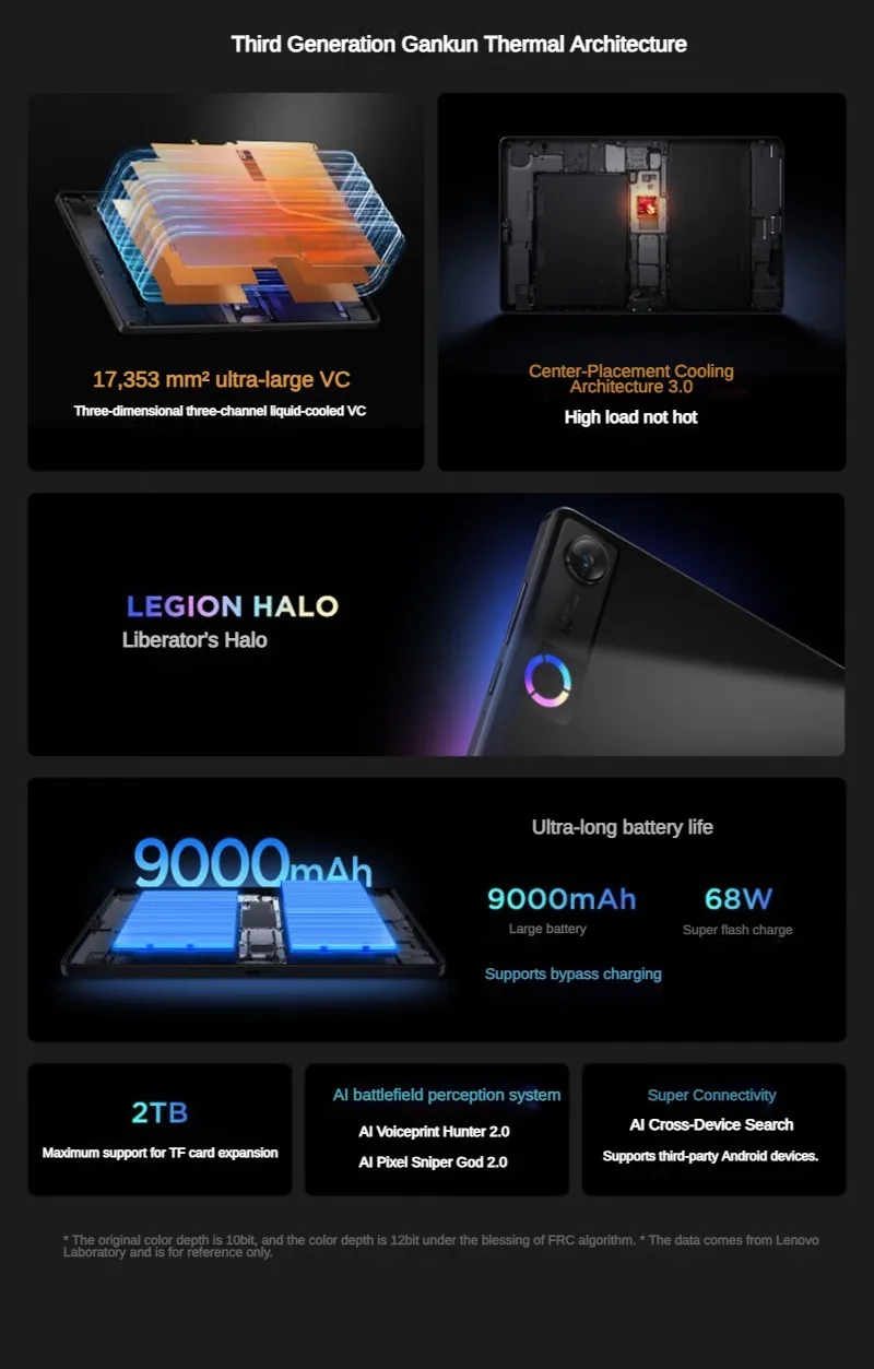 2026 New Lenovo Legion Y700 5th Gen 8.8'' TB323FU Qualcomm Snapdragon 8 Elite Gen 5 9000mAh Battery Gaming Tablet PC