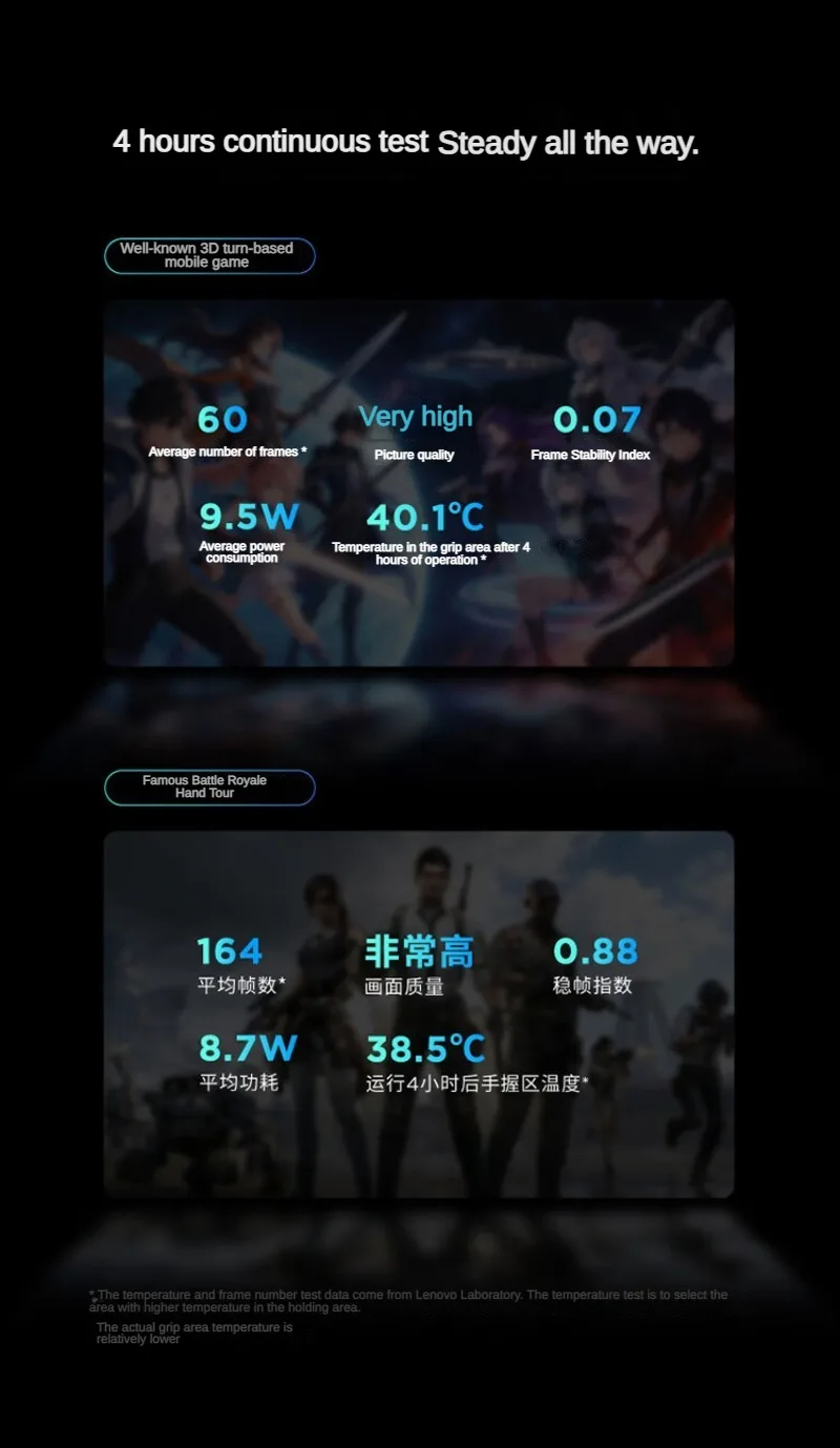 2026 New Lenovo Legion Y700 5th Gen 8.8'' TB323FU Qualcomm Snapdragon 8 Elite Gen 5 9000mAh Battery Gaming Tablet PC