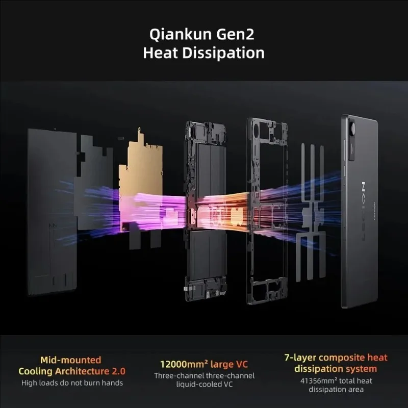 Lenovo Legion Y700 4th Gen 8.8" Gaming Tablet Snapdragon 8 Elite 165Hz 3040x1904 7600mAh 68W Bypass TUV Rheinland 340g CN Rom