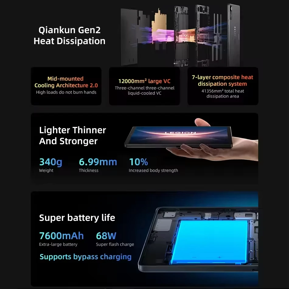 Original Lenovo Legion Y700 4th Gen 256GB 512GB Snapdragon 8 Elite 8.8" 165Hz Display 7600mAh 68W Charging Gaming Tablet PC