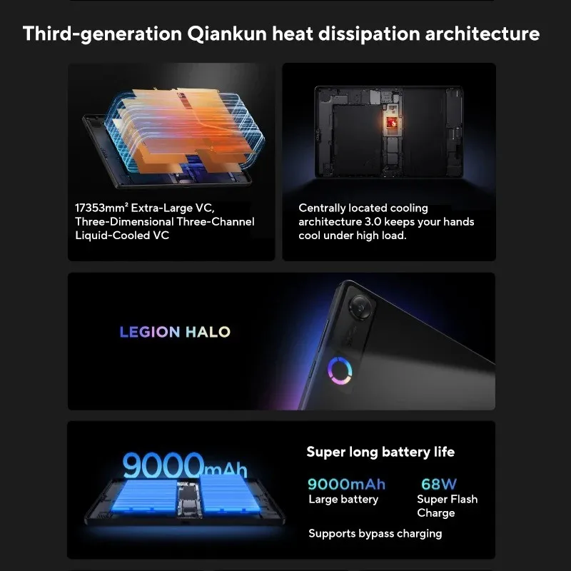 2026 New Legion Y700 5TH TB323FU Gen5 8.8'' Qualcomm Snapdragon 8 Elite Gen 5 165Hz Display 9000mAh Battery Gaming Tablet PC
