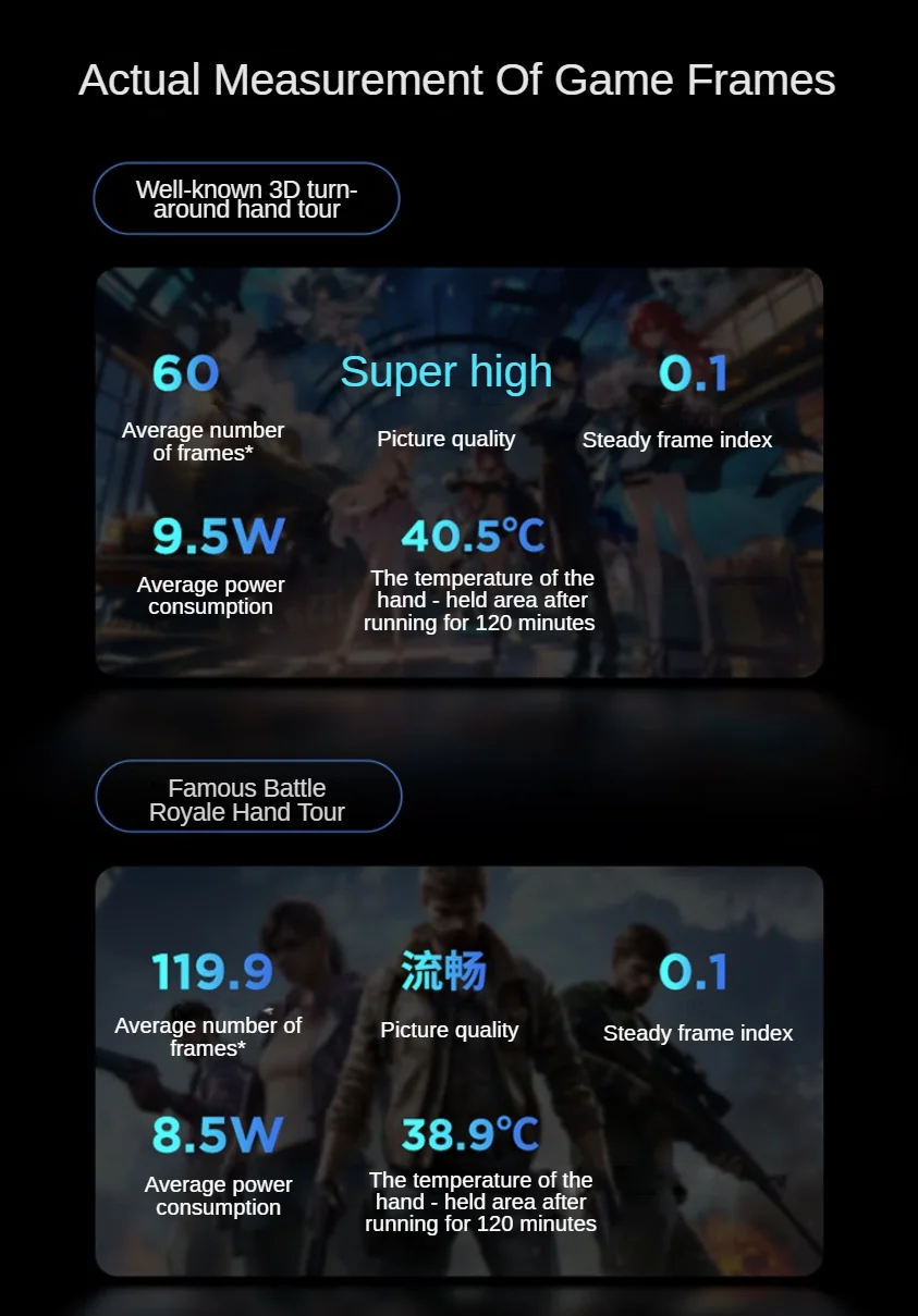 Lenovo Legion Y700 4th 8.8 Inch E-sports Screen Gaming Tablet Snapdragon 8 Elite Android WIFI 3040*1904 165Hz 7600mAh