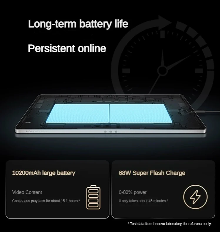 Lenovo YOGA Pad Pro 12.7 Qualcomm Snapdragon8 Gen 3 144Hz Display, 16GB 512GB Android Tablet