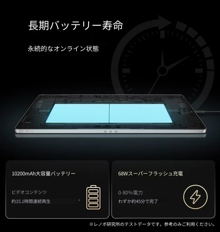 Lenovo YOGA Pad Pro 12.7 Qualcomm Snapdragon8 Gen 3 144Hz Display, 16GB 512GB Android Tablet