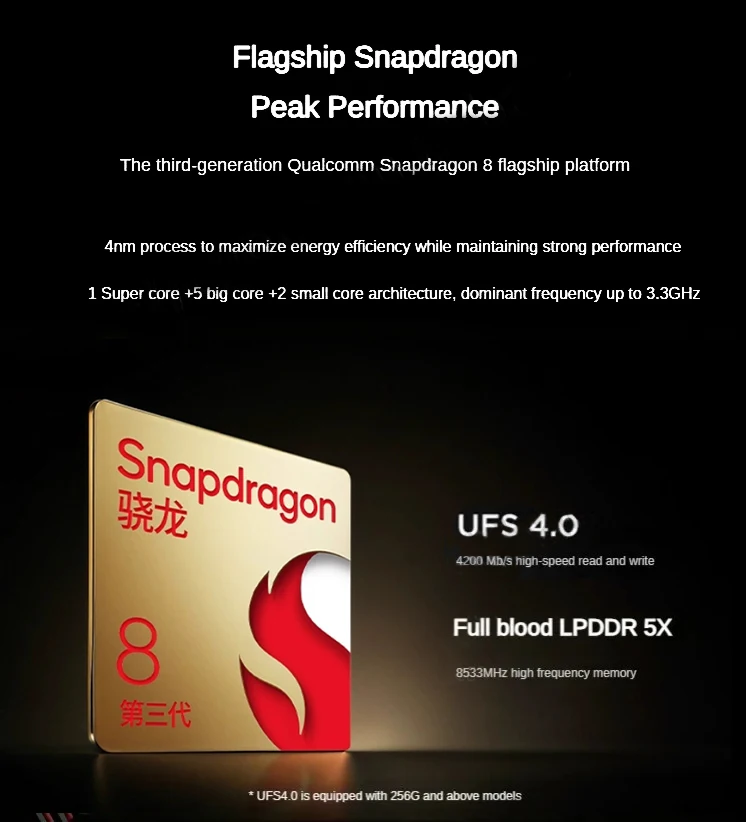 Lenovo YOGA Pad Pro 12.7 Qualcomm Snapdragon8 Gen 3 144Hz Display, 16GB 512GB Android Tablet