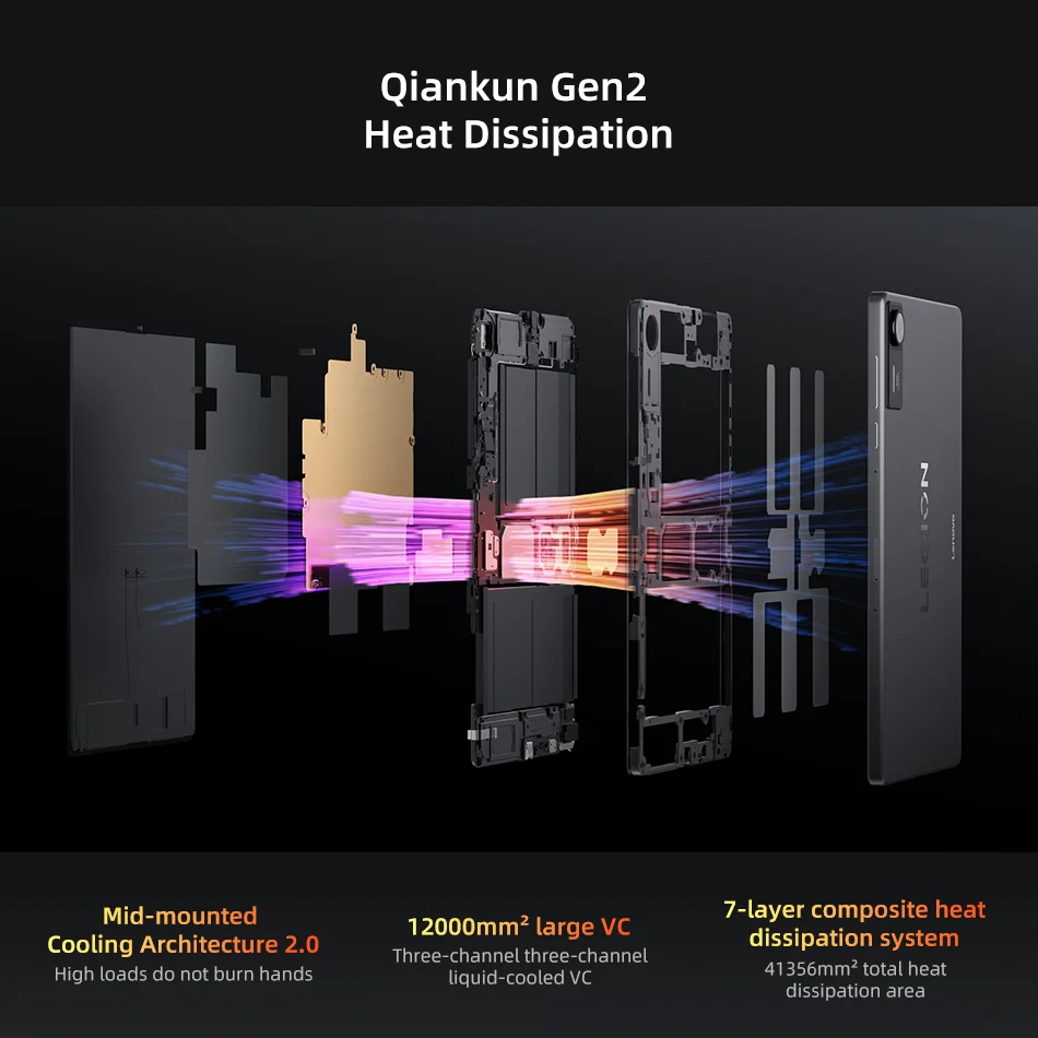 Lenovo Legion Y700 Gen 4 Tablet CN Version Snapdragon 8 Elite 7600mAh Battery WiFi 3040*1904P 165Hz 8.8inch LCD Screen
