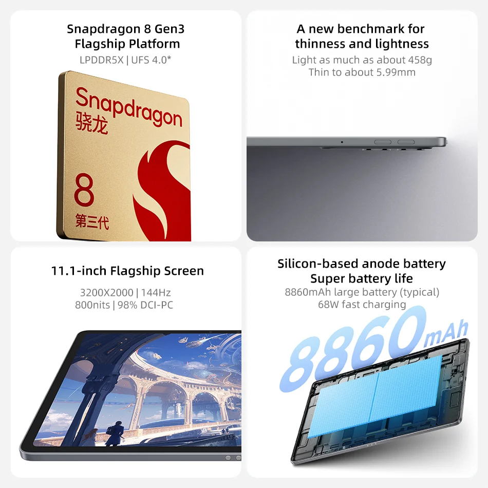 Lenovo Xiaoxin Pad Pro GT 128GB 256GB Snapdragon 8 Gen 3 11.1" 144Hz 3.2K Display 8860mAh 68W Charging Android Wifi7 Tablet PC