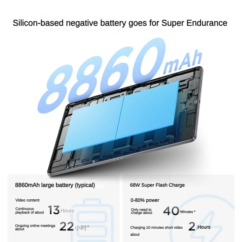 Lenovo Xiaoxin Pad Pro GT 11.1'' TB710FU Snapdragon 8 Gen3 144Hz 3.2K LCD Display13MP Camera 68W Charging 8860mAh Android Tablet