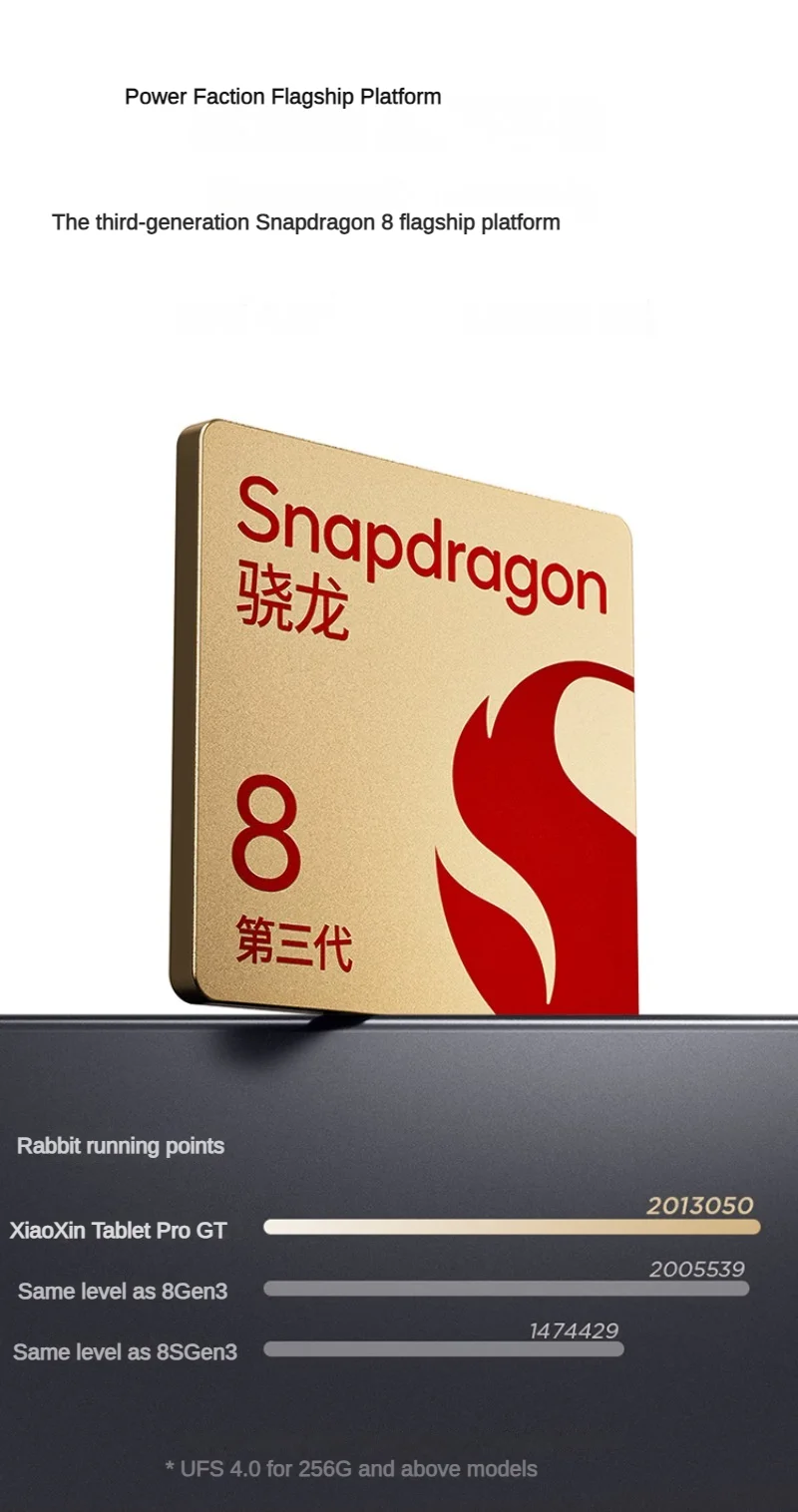 Lenovo Xiaoxin Pad Pro GT 11.1'' TB710FU Snapdragon 8 Gen3 144Hz 3.2K LCD Display13MP Camera 68W Charging 8860mAh Android Tablet