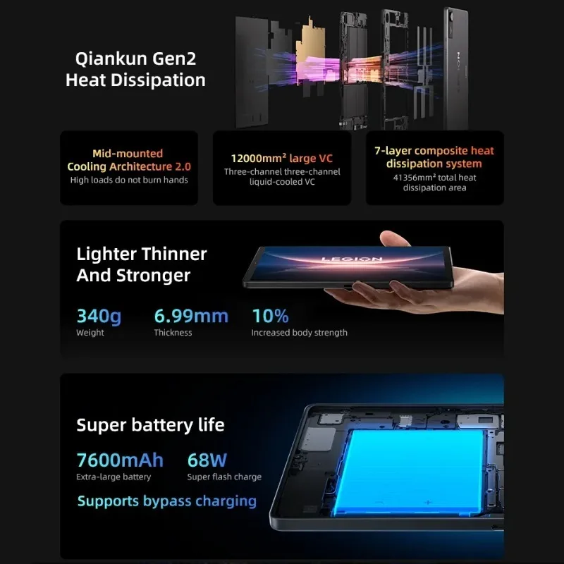 Lenovo Legion Y700 gen 5 Gaming Tablet Snapdragon 8 Elite Gen 5 8.8" 3K 165Hz Screen 9000mAh 68W Charging Android TB323FU