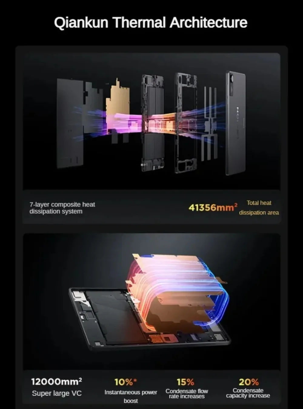 Lenovo Small Size Tablet 8.8inch Gaming Legion Y700 Gen4 3K Snapdragon8 Supreme Edition 68W Super Fast Charge 7600mAh Battery