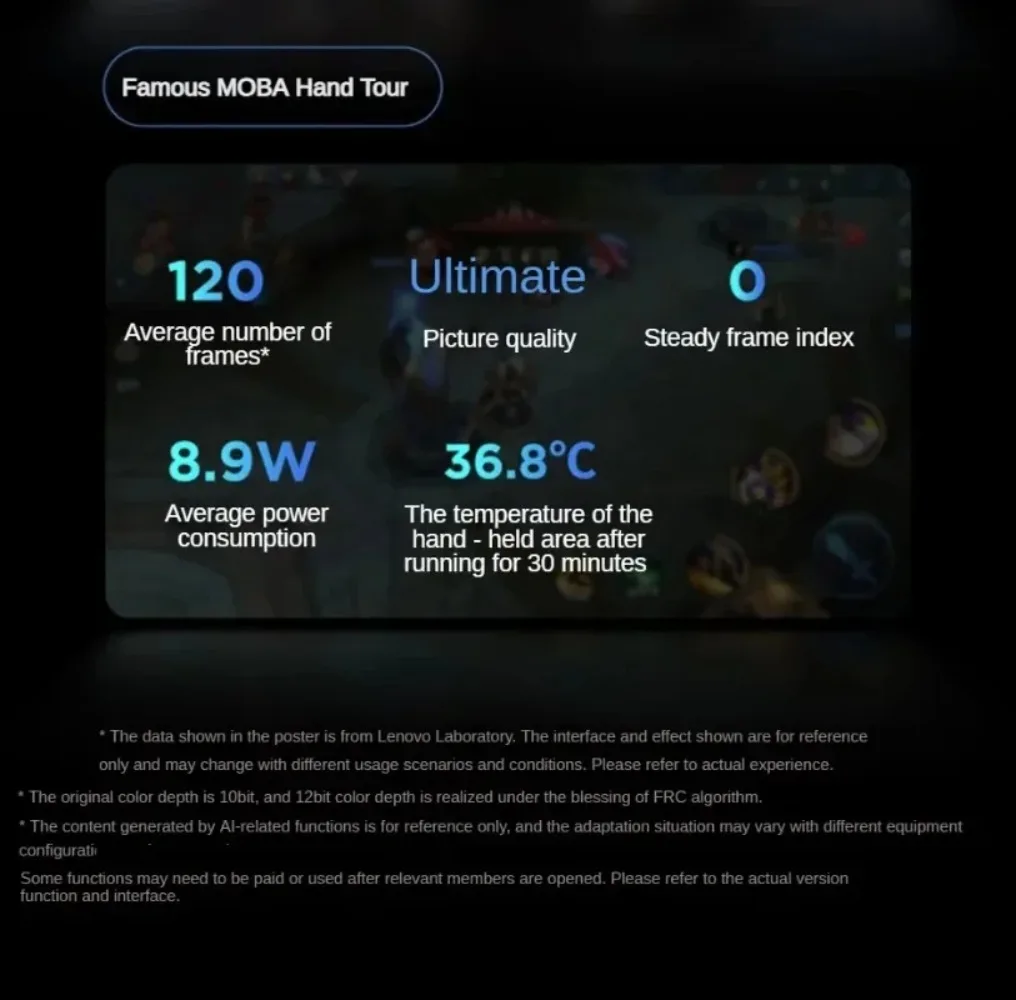 Lenovo Small Size Tablet 8.8inch Gaming Legion Y700 Gen4 3K Snapdragon8 Supreme Edition 68W Super Fast Charge 7600mAh Battery