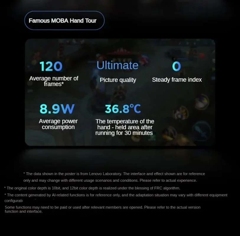 Lenovo Small Size Tablet 8.8inch Gaming Legion Y700 Gen4 3K Snapdragon8 Supreme Edition 68W Super Fast Charge 7600mAh Battery
