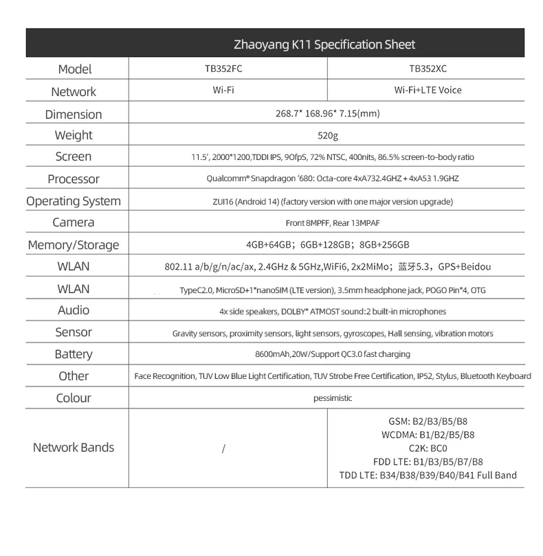 Global Firmware Lenovo K11/Plus Tablet WIFI 11.5" Snapdragon 680 Processor 8+256G /6+128 GPS 8600mAh Android14