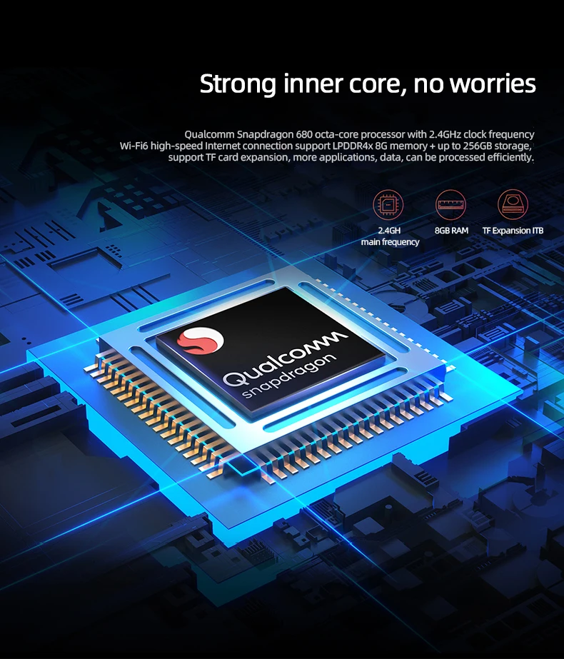 Global Firmware Lenovo K11/Plus Tablet WIFI 11.5" Snapdragon 680 Processor 8+256G /6+128 GPS 8600mAh Android14