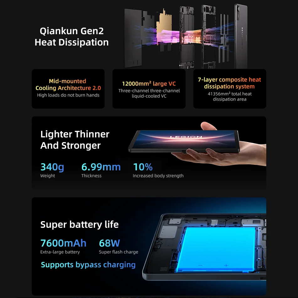 Lenovo Legion Y700 4th Gen TB322FC 256GB 512GB ROM Snapdragon 8 Elite 8.8" 165Hz Display 7600mAh 68W Charging Gaming Tablet PC