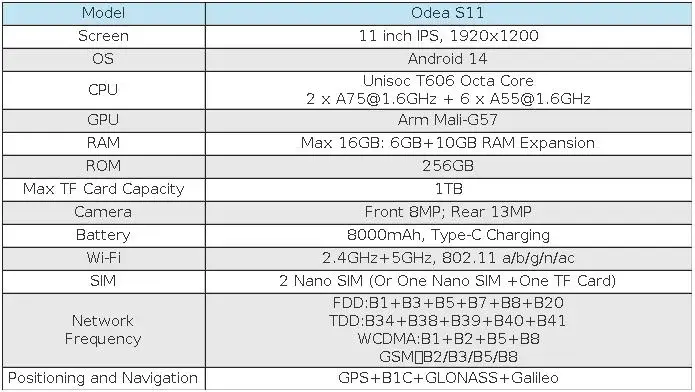 ODEA S11 Tablet 16GB(6GB+10GB) RAM 256GB ROM 11" 1920x1200 IPS T606 8-core Android 14 8000mAh Type-C GPS 4G LTE By Teclast